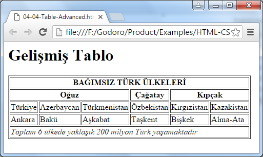 04-04-Table-Advanced.png