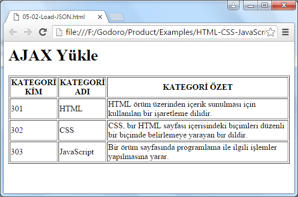 05-02-Load-JSON.png