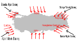 Türkiye'yi Etkileyen Basınç Alanları Ve Rüzgarları Gösteren Resim